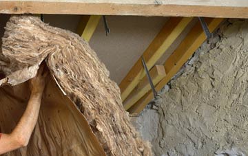 Muir Of Pert pitched roof insulation costs